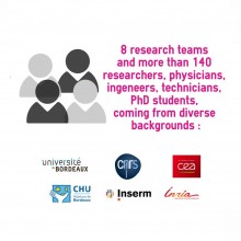 researchers imn